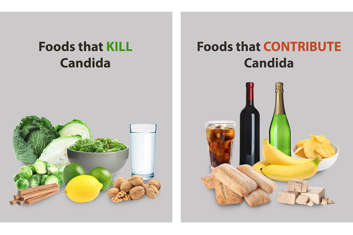 Candida Diet Foods to Eat Ireland