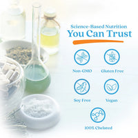 Science-based nutrition product with icons indicating non-GMO, gluten-free, soy-free, vegan, and 100% chelated properties.