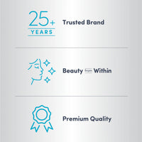 Logo and text of a brand with 25+ years of experience, 'Beauty from Within', and 'Premium Quality' on a light gray background.