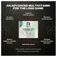 Reflex Nutrition Nexgen Pro Multivitamin, 90 capsule pot, front of pack Information