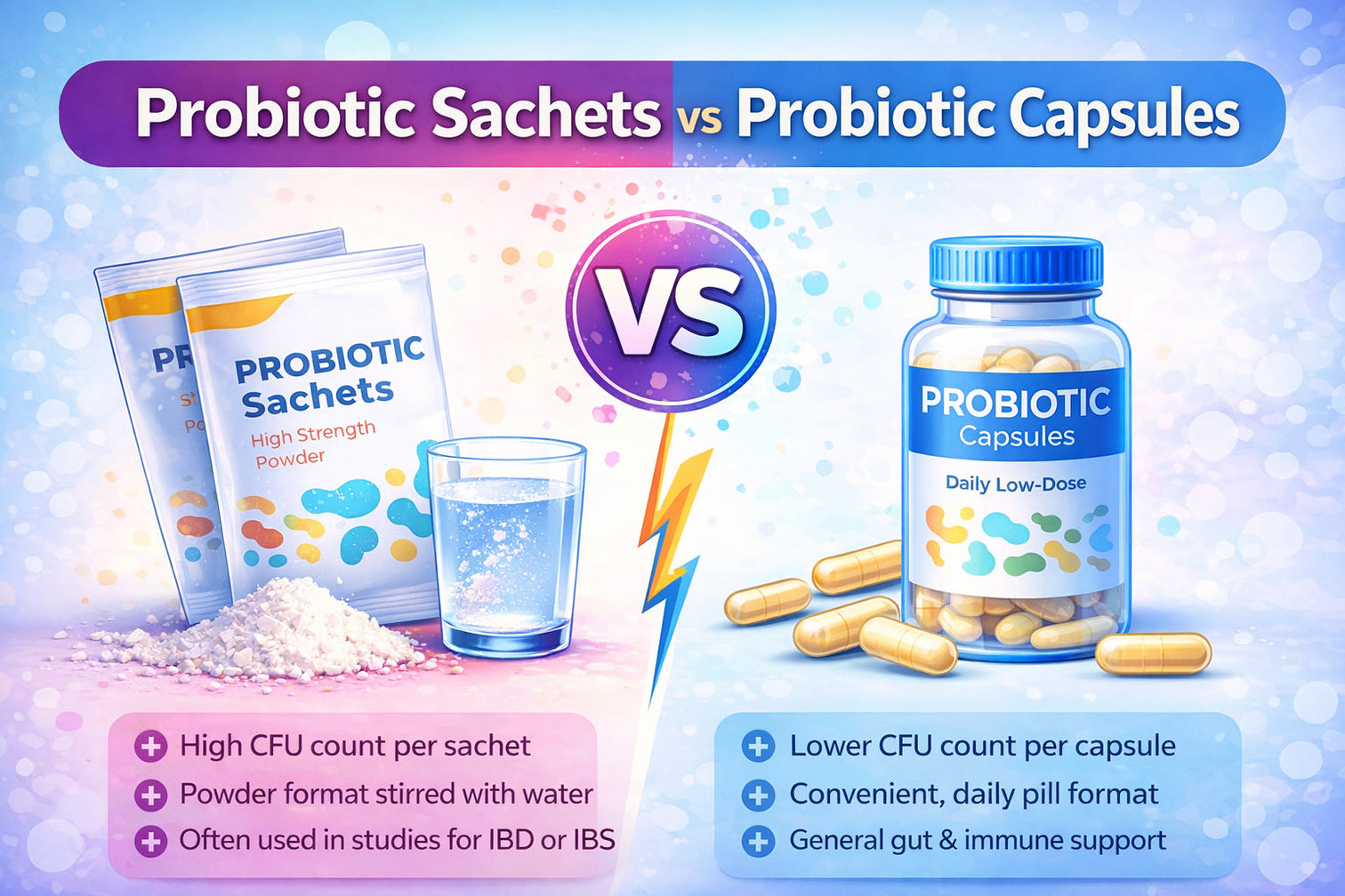 Probiotic sachets vs capsules comparison for Ireland showing high-dose sachets and daily capsules