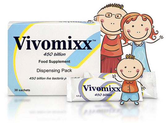 We are now well stocked and open - Vivomixx VLS3 Probiotics - Probiotic.ie