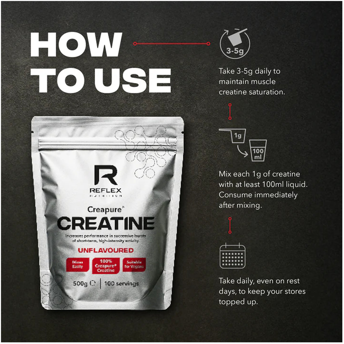 Reflex Nutrition Creatine package with usage instructions on a dark background