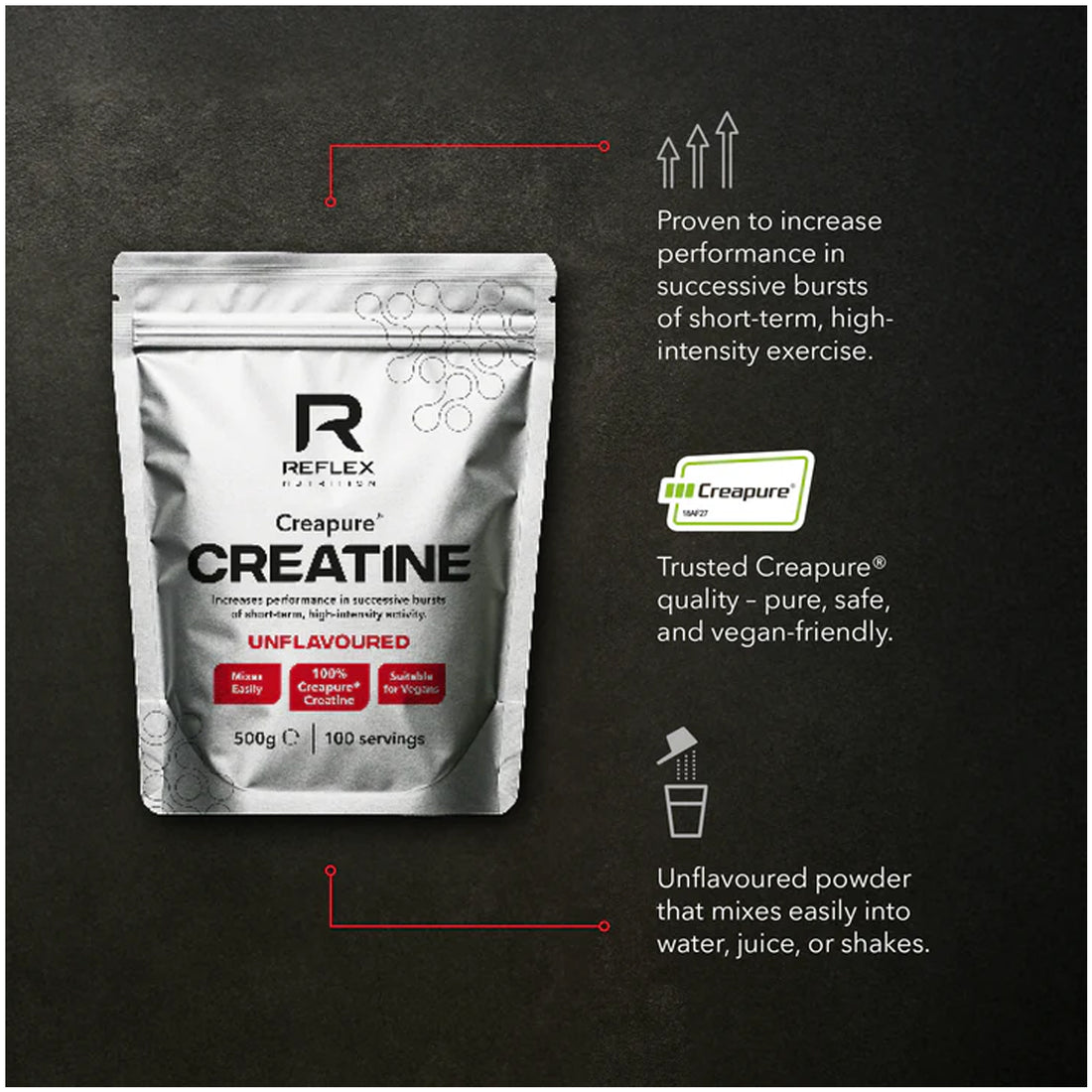 Reflex Nutrition Creapure Creatine package on a dark background with product details.