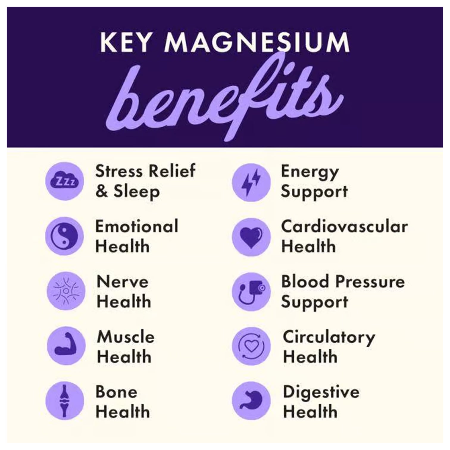 Swanson Triple Magnesium Complex 400mg 100/300 Caps