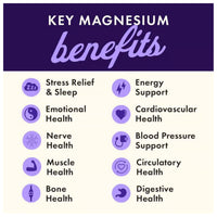 Swanson Triple Magnesium Complex 400mg 100/300 Caps