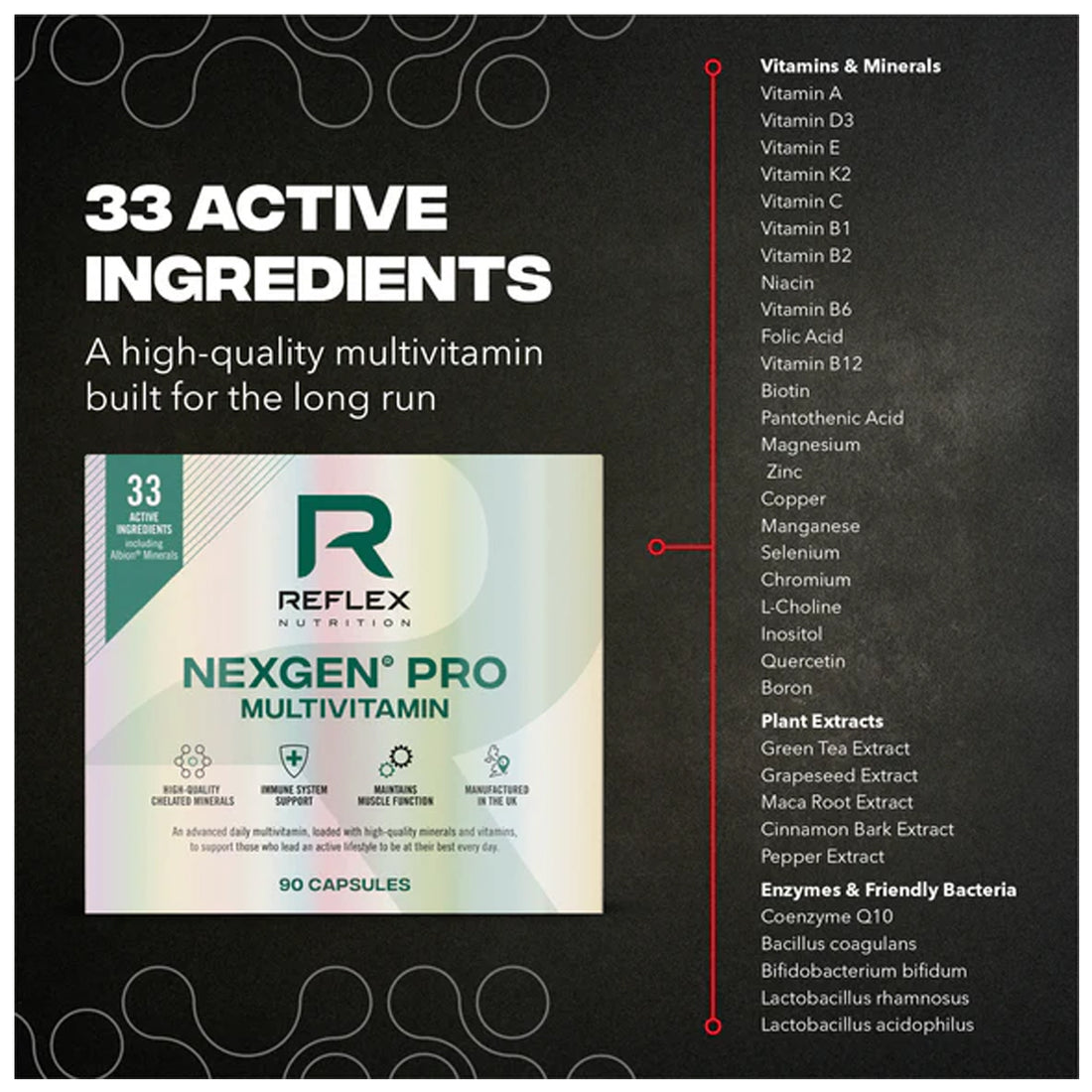 Nexgen Pro Multivitamin nutritional information panel, per 3 capsules, 13 vitamins and 6 minerals